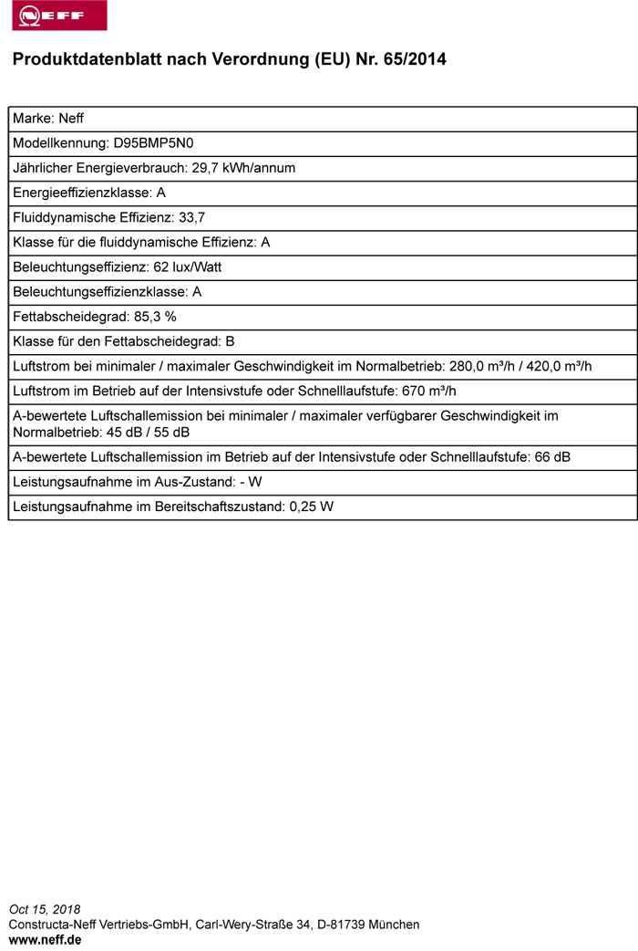 Neff DBMP955N / D95BMP5N0, Wandesse 90 cm